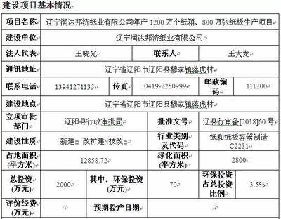 安徽、遼寧兩紙箱生產項目迎新進展，紙制品制造業再添動力